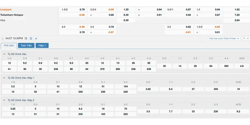 bang-keo-liverpool-vs-tottenham